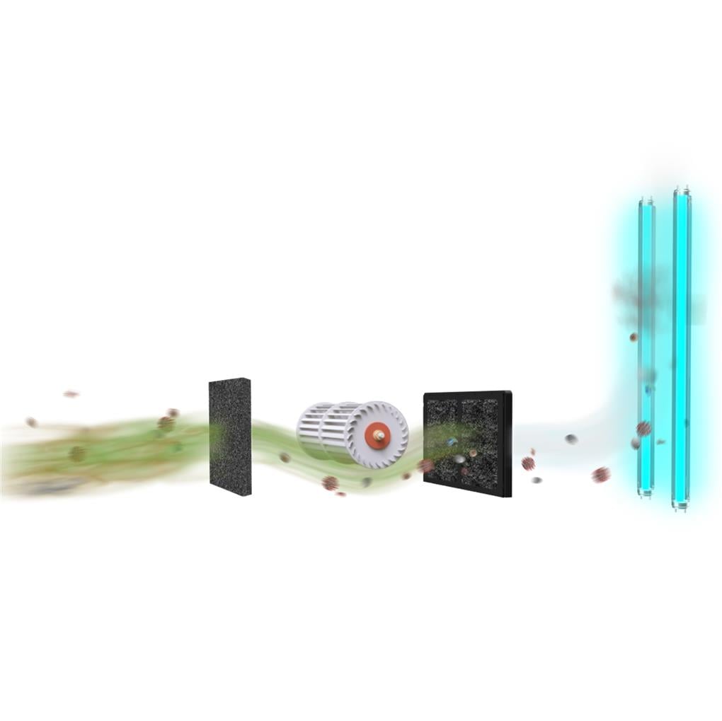 GAZZELLA ''ULTRAAİR'' UV HAVA TEMİZLEME CİHAZI - ST/UA 100