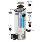 GAZZELLA ''ULTRAAİR'' UV HAVA TEMİZLEME CİHAZI - ST/UA 500